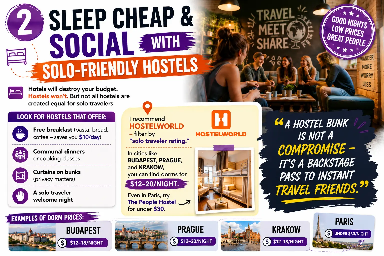 Sleep Cheap & Social with Solo-Friendly Hostels