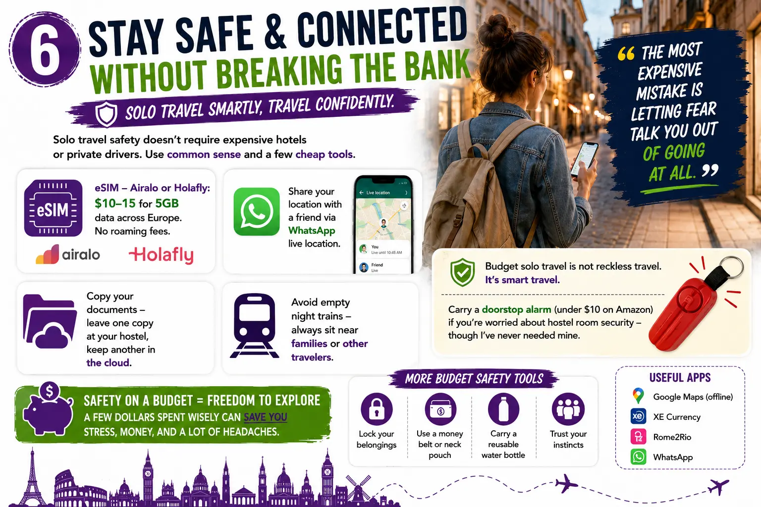  Stay Safe & Connected Without Breaking the Bank