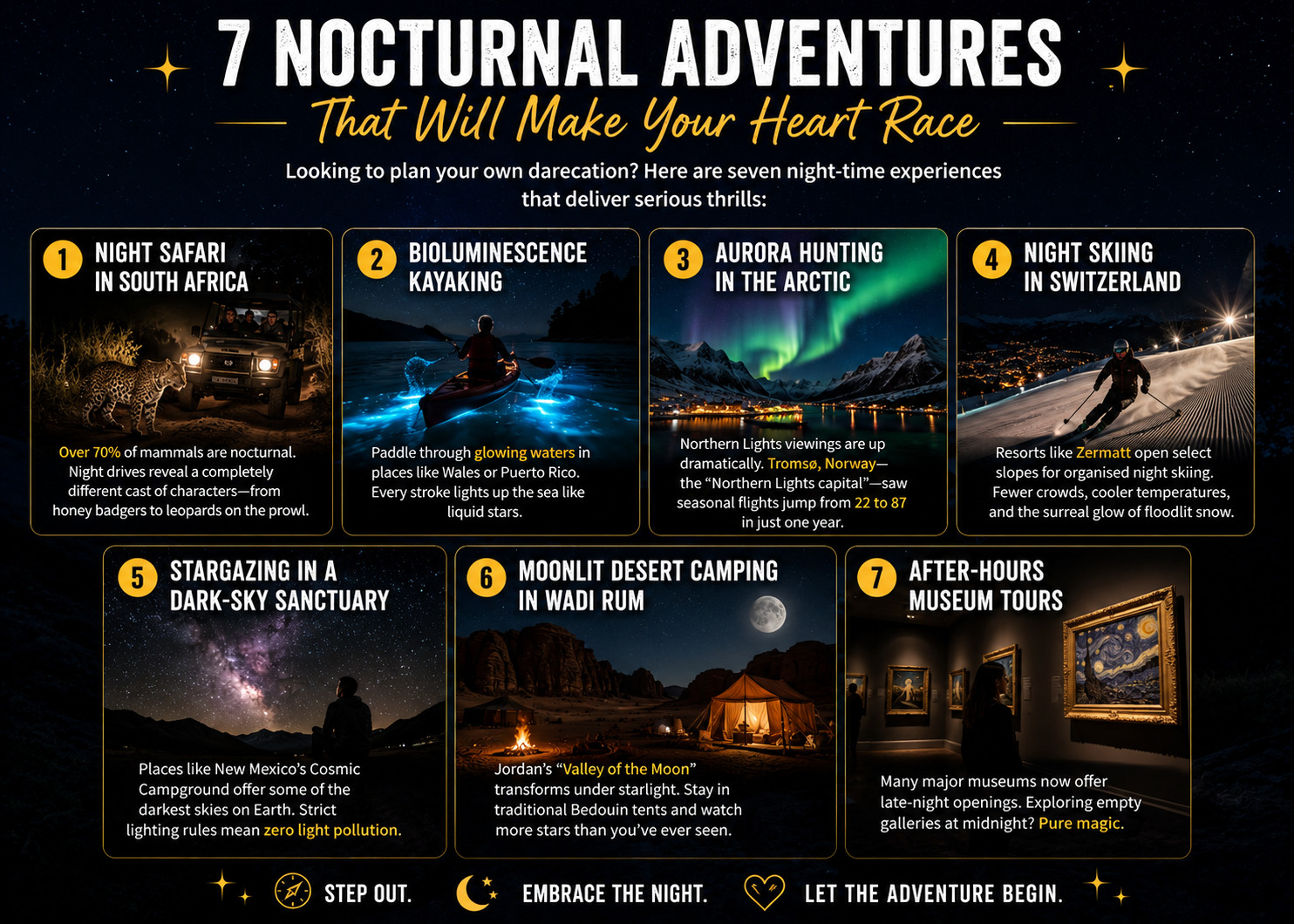 7 Nocturnal Adventures That Will Make Your Heart Race