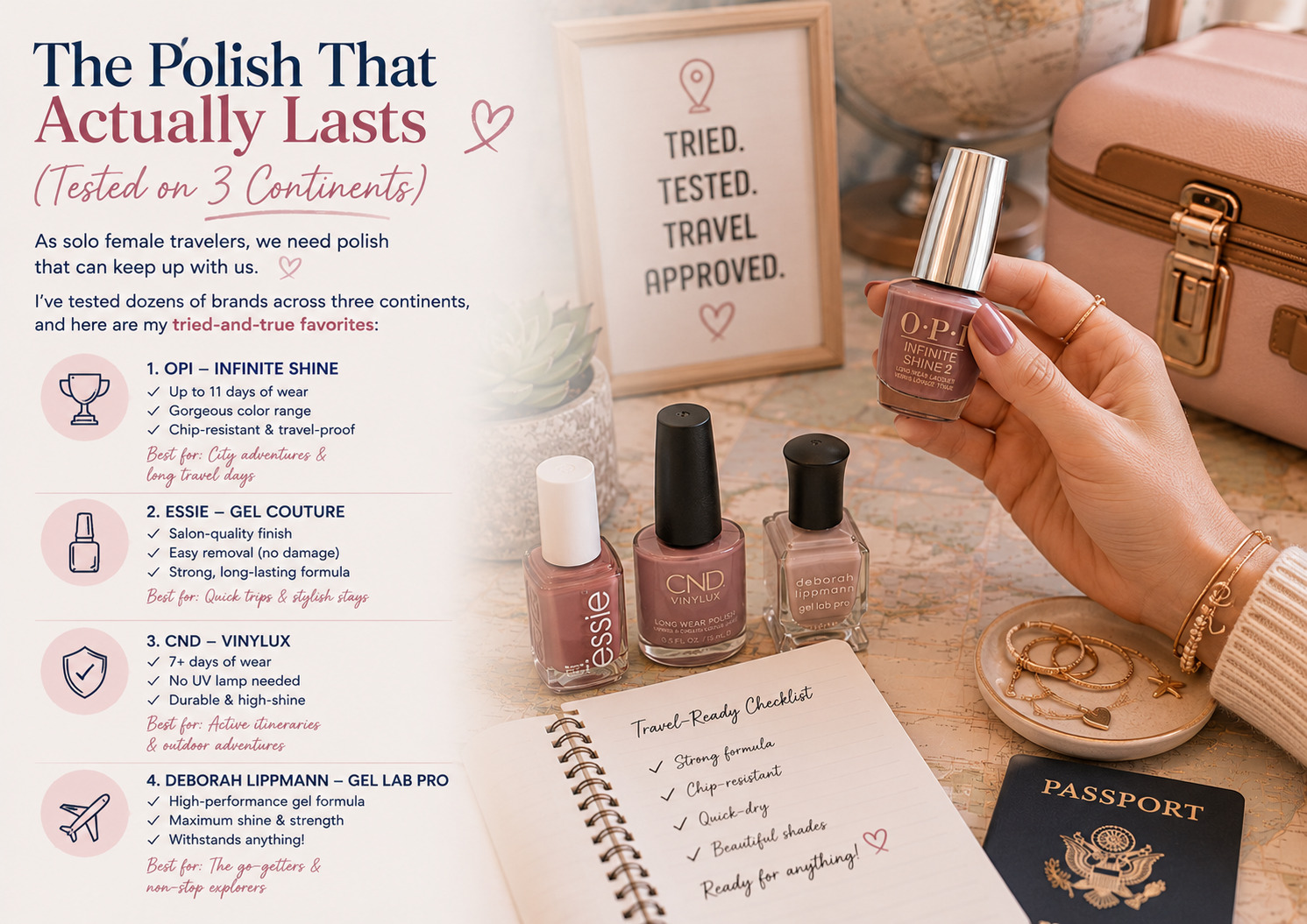 The Polish That Actually Lasts (Tested on 3 Continents)
