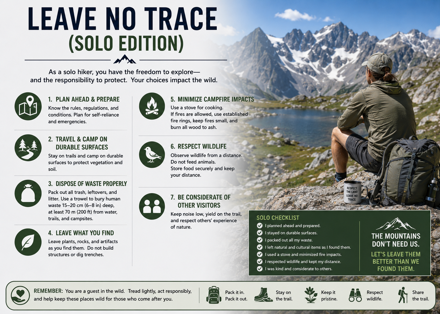 Leave No Trace (Solo Edition)