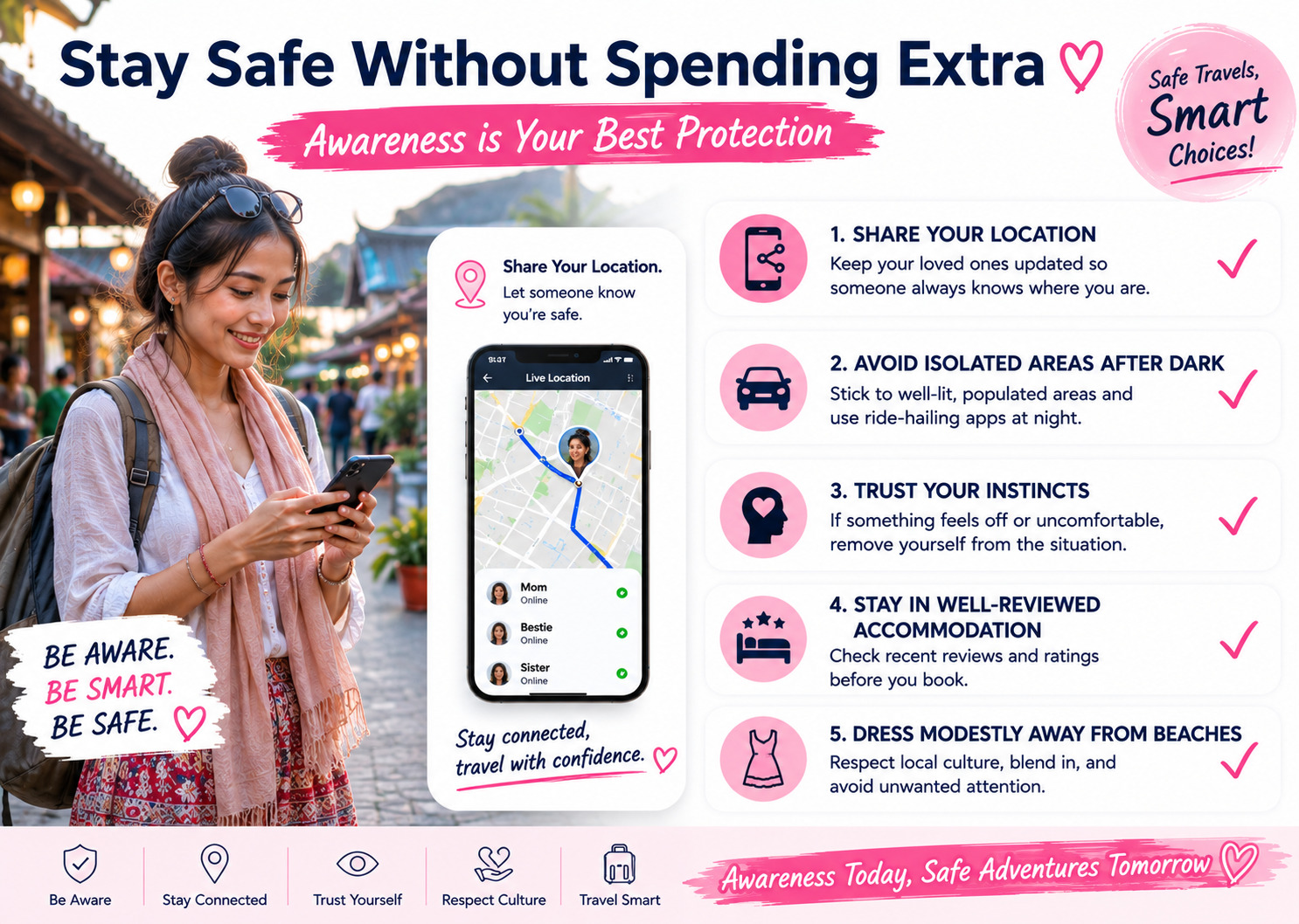 Stay Safe Without Spending Extra