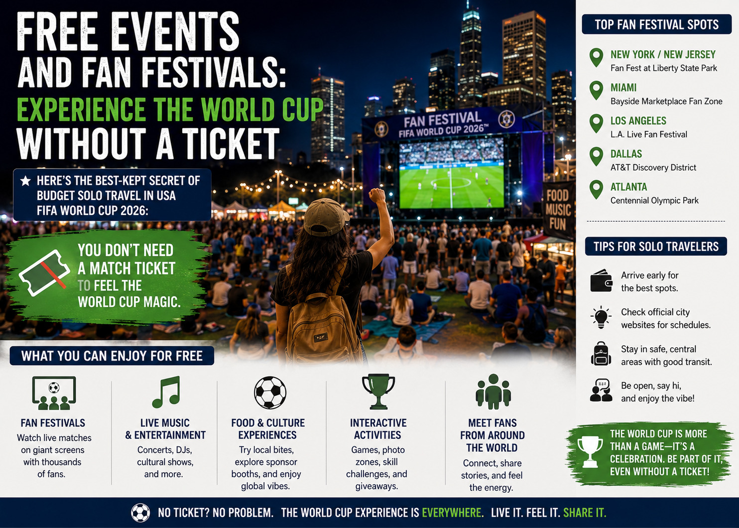 Free Events and Fan Festivals: Experience the World Cup Without a Ticket