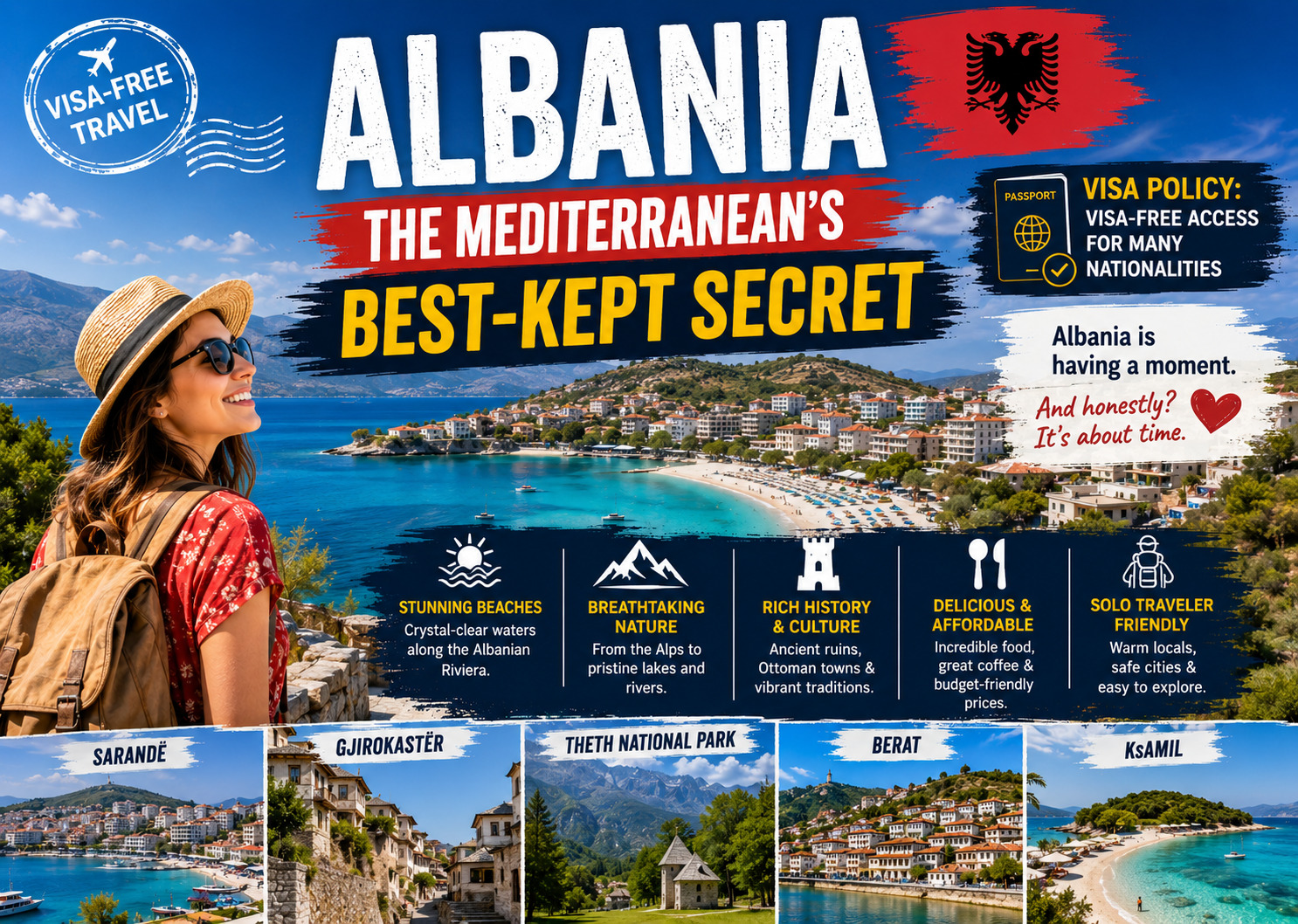 Albania – The Mediterranean's Best-Kept Secret