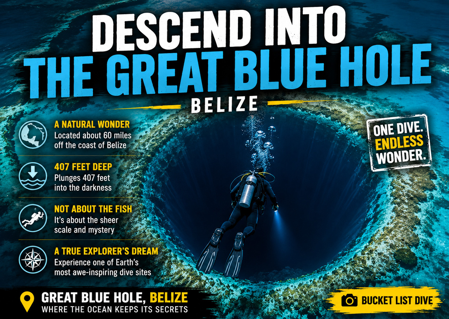  Descend into the Great Blue Hole, Belize
