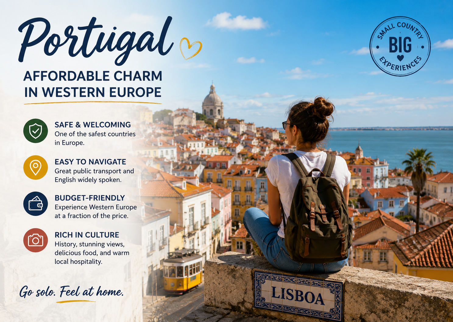 Portugal – Affordable Charm in Western Europe